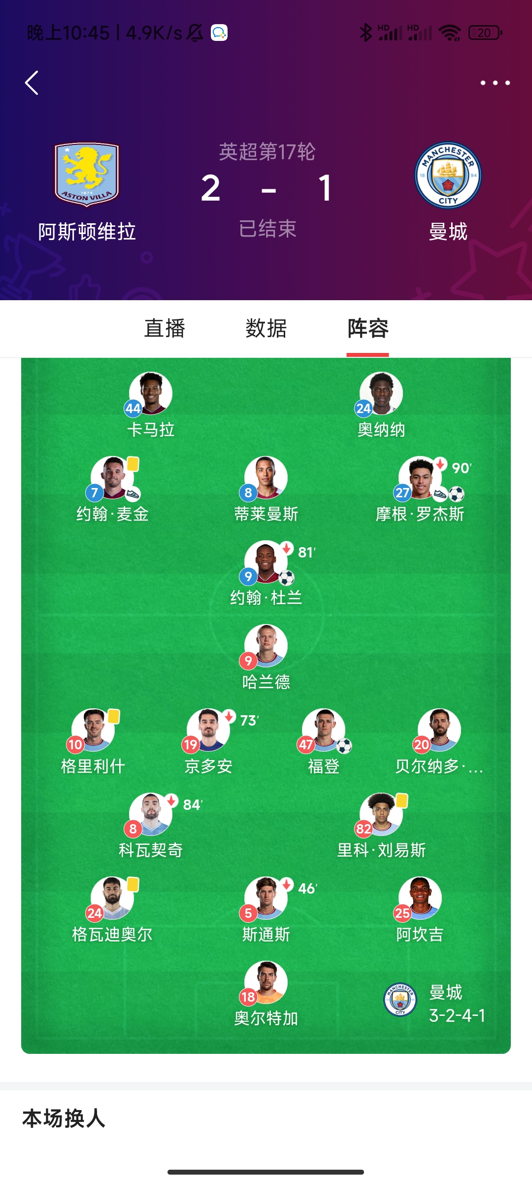 曼城赛事赛程时间表