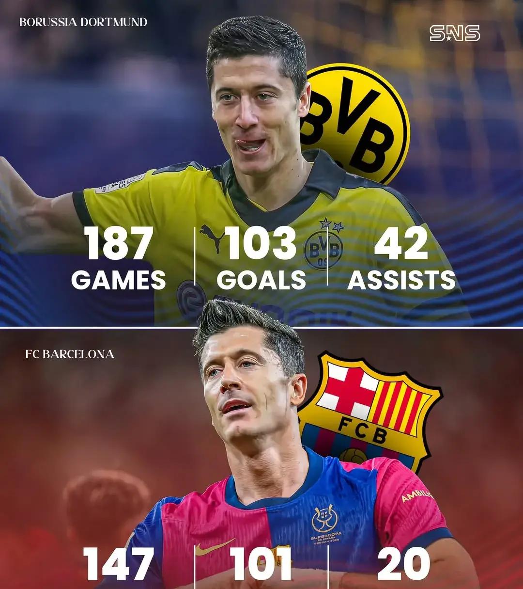 多特蒙德迎西甲关键赛;今夜外线爆发;管理层满意;赛季目标并未改变(多德勒支vs奈梅亨比赛结果) 多特蒙德迎西甲关键赛;今夜外线爆发;管理层满意;赛季目标并未改变(多德勒支vs奈梅亨比赛结果)