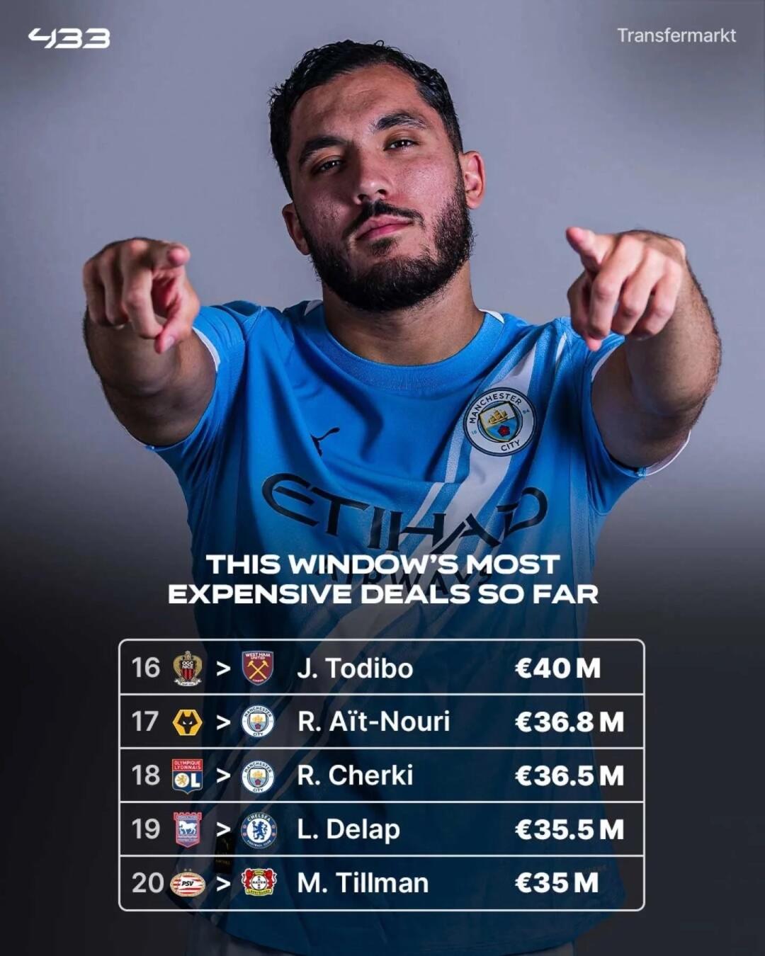 俄克拉荷马雷霆迎社区盾关键赛；转会期队长鼓劲；底气十足；临场指挥获称赞(俄克拉荷马城在美国哪里)