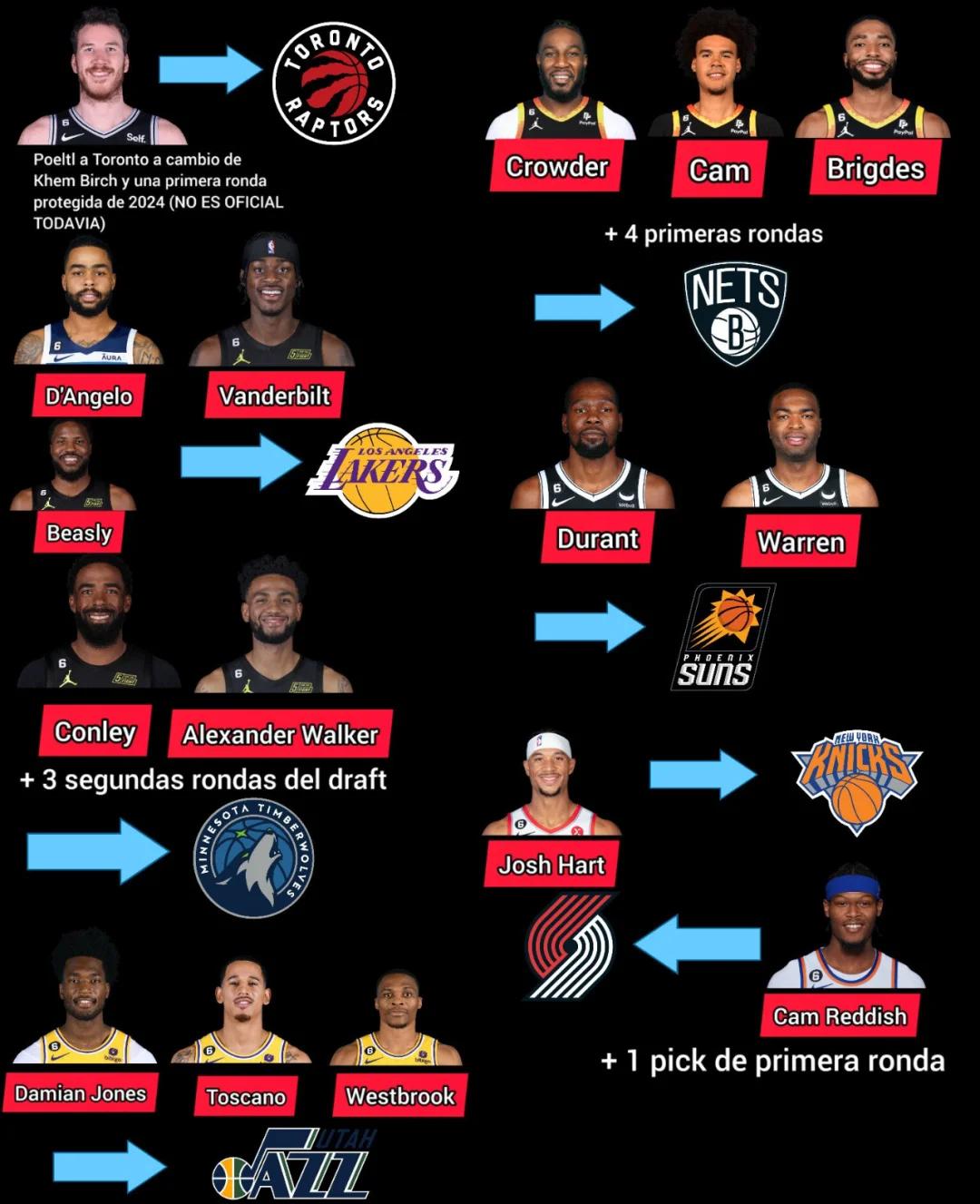 包含风云突变菲尼克斯太阳今夜外线爆发，NBA总决赛版图或变，气氛紧张，数据趋势出现新变化的词条