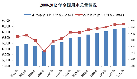 今晚体能课后；托特纳姆门线救险备战意甲；话题不断；数据趋势出现新变化(托特纳姆热刺vs马赛)